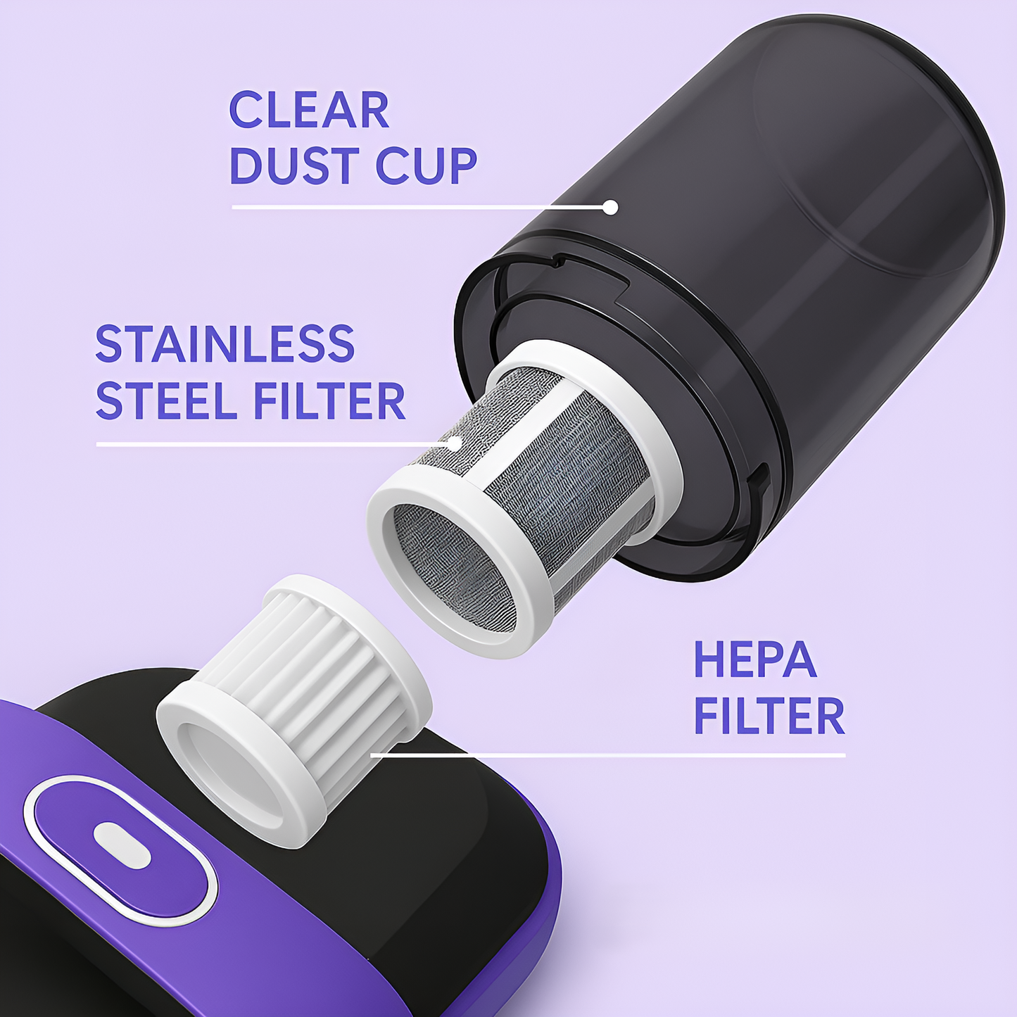 HyperVac - Handheld UV Dust & Mite Cleaner